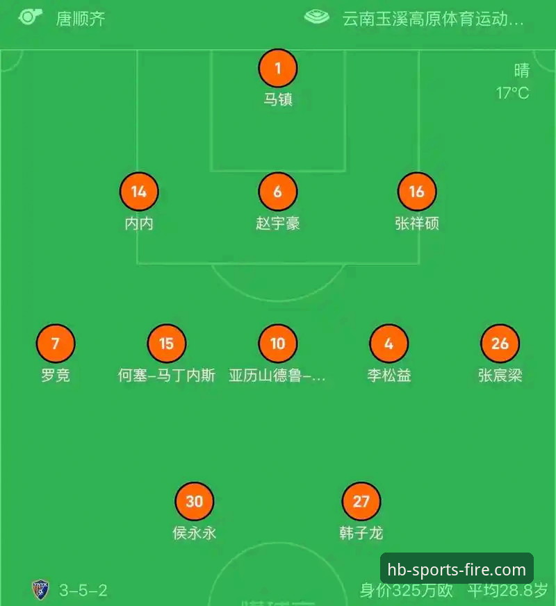 云南玉昆3-3北京国安：永不言弃vs老牌劲旅，中超第九轮攻防数据全面对比